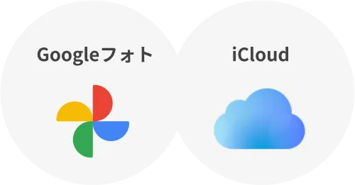 Googleフォト,iCloud